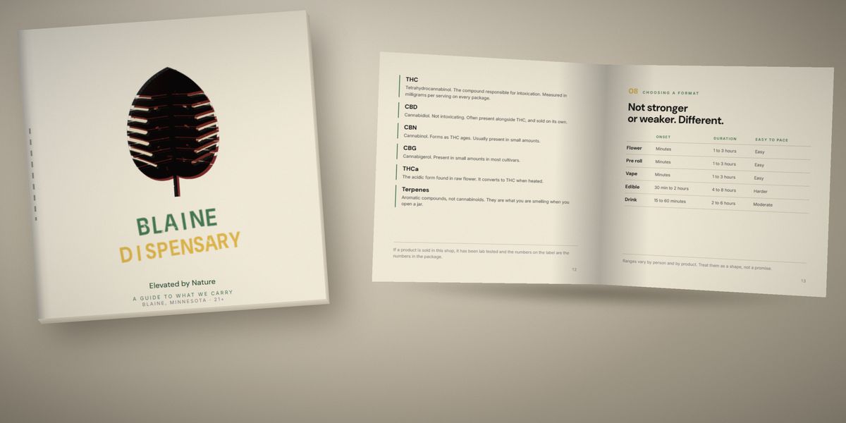The in-store flipbook MIDO designed for Blaine Dispensary, cover and an inside spread